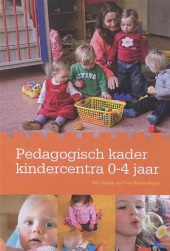 beata kinderdagverblijven|Neem alvast eens een...